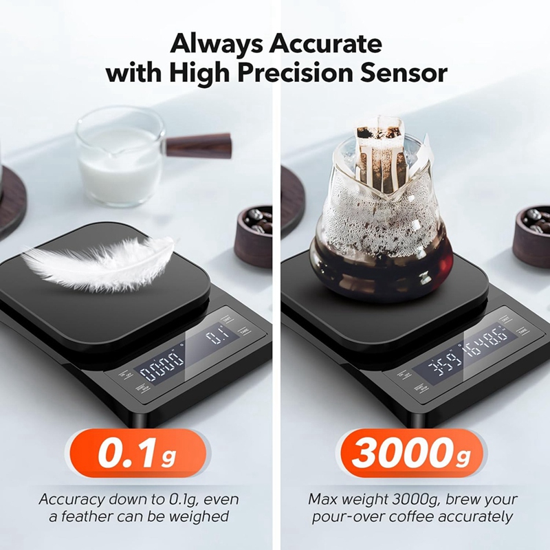 ABXF-1 Piece Digital Coffee Sc - đánh giá và giá Scale Drip Timer