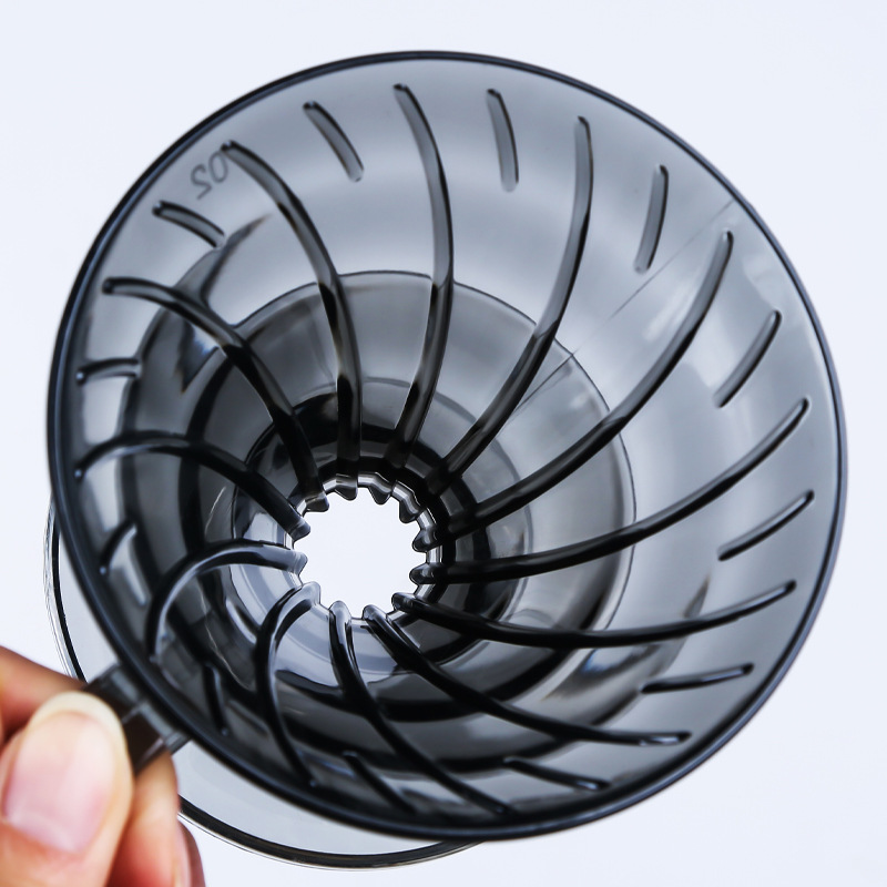 Coffee Filters V Shape Plastic - đánh giá và giá Coffee Equipment Machine