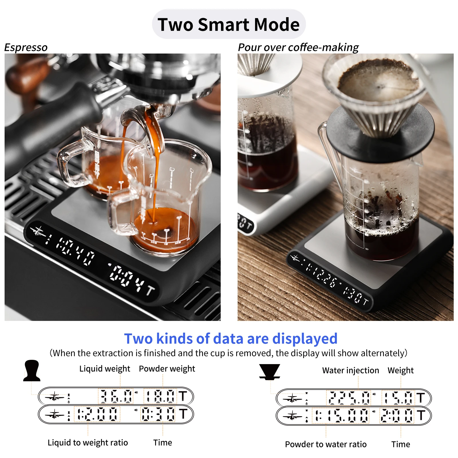 MHW-3BOMBER Electronic Kitchen - đánh giá và giá Scale Drip Timer