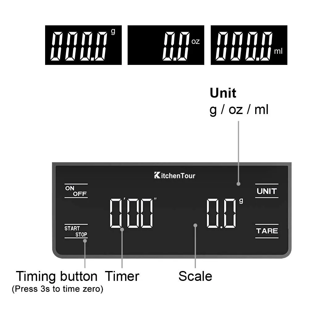 Kitchen Tools Coffee Scale wit - đánh giá và giá Scale Drip Timer