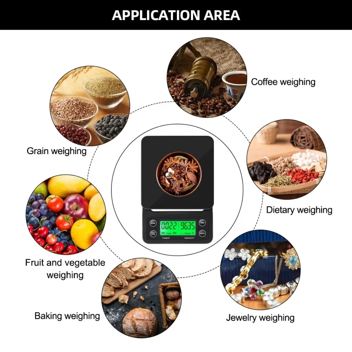 Digital Drip Coffee Scale 3kg  - đánh giá và giá Scale Drip Timer